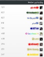 Screenshot_۲۰۲۲۰۲۰۵-۰۸۳۰۰۰_Chrome.jpg