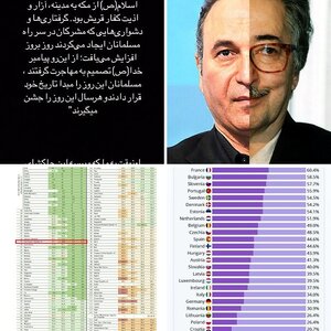 انقلاب-مذهبی